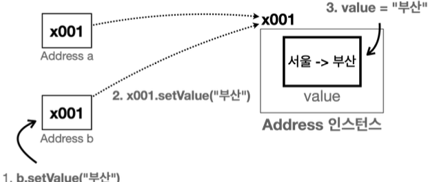 image-20241104192702495