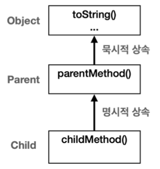 image-20241104003248512